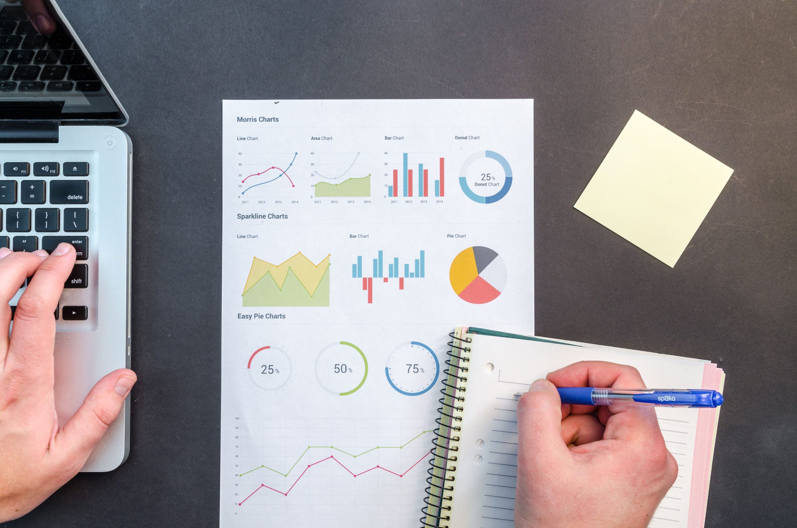 Mains analysant données graphiques et notes bureau